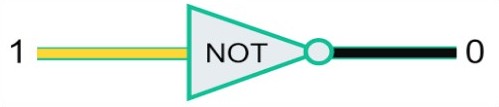 NOT Gate